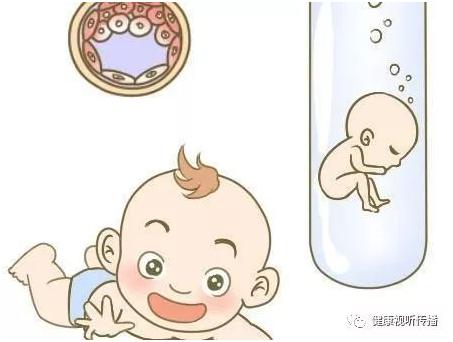 妇科微创